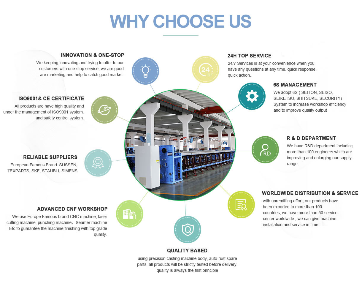 Why choose us